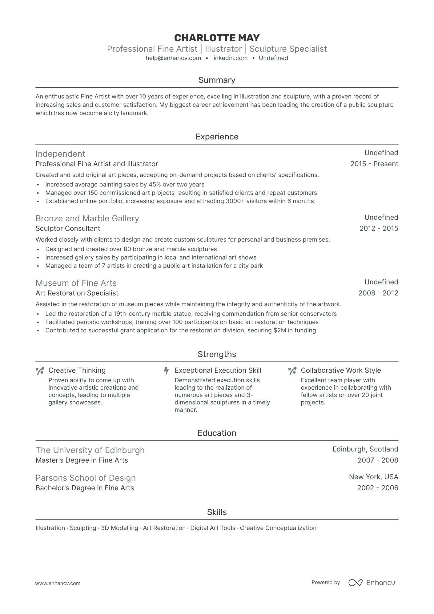 5 Fine Artist Resume Examples & Guide for 2024