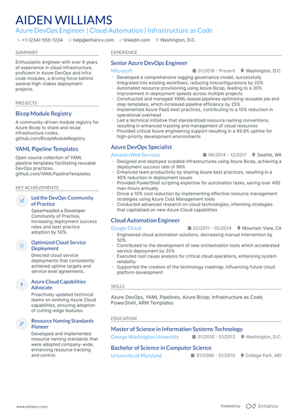 10 Azure Devops Engineer Resume Examples & Guide for 2026