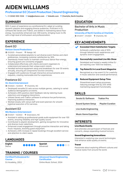 22 DJ Resume Examples & Guide for 2026