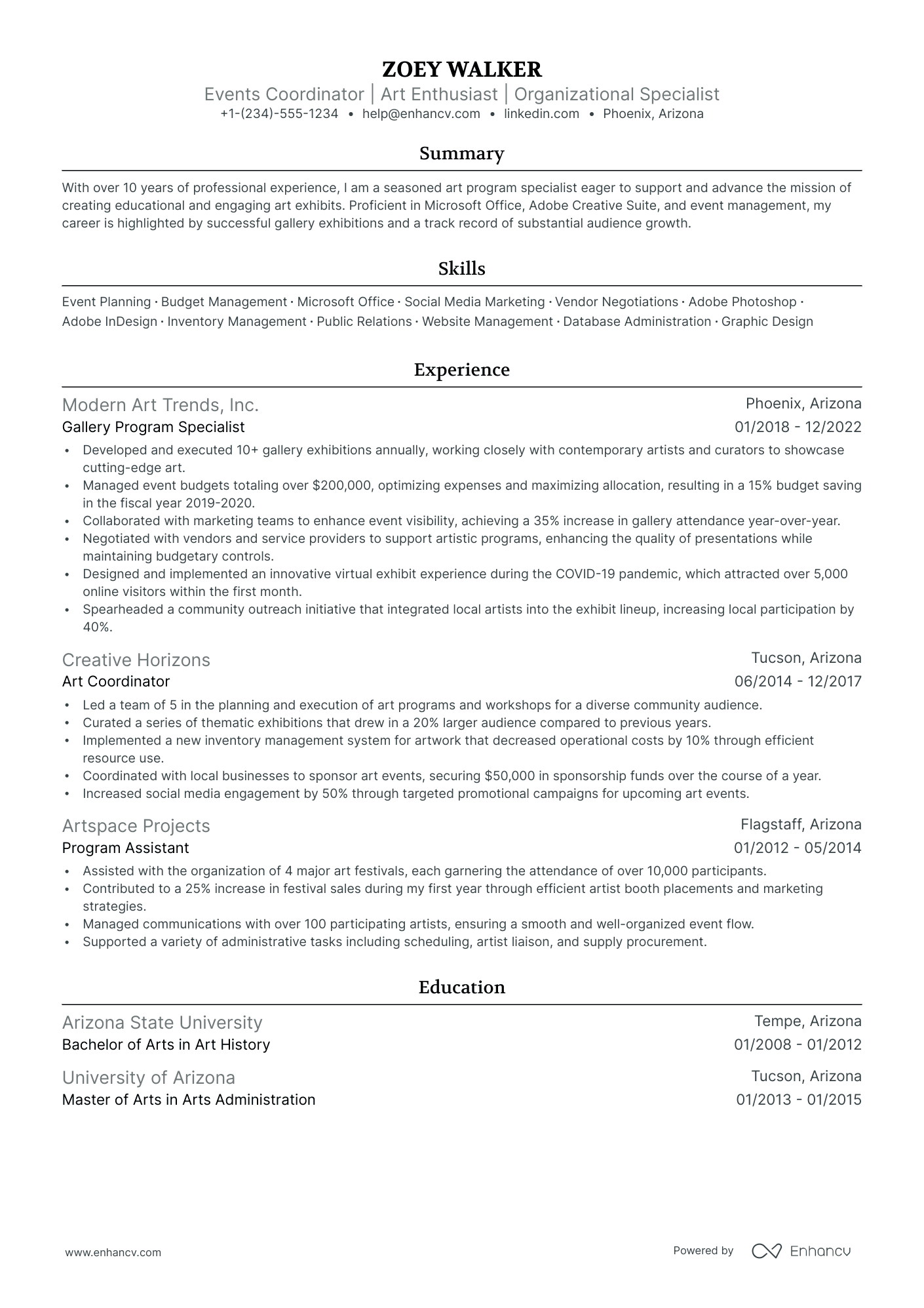 5 Gallery Director Resume Examples & Guide for 2024