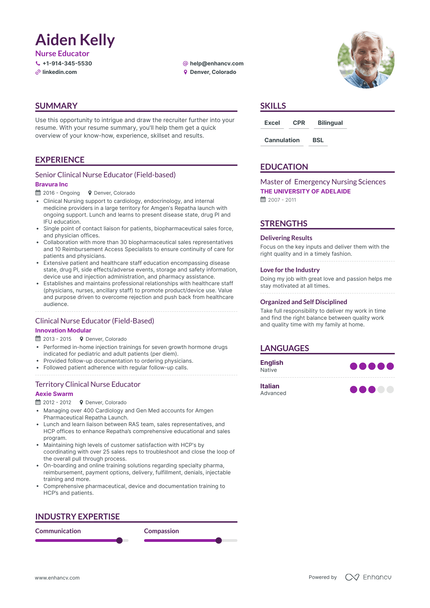 Nurse Educator Resume Examples & Guide For 2023 (layout, Skills 