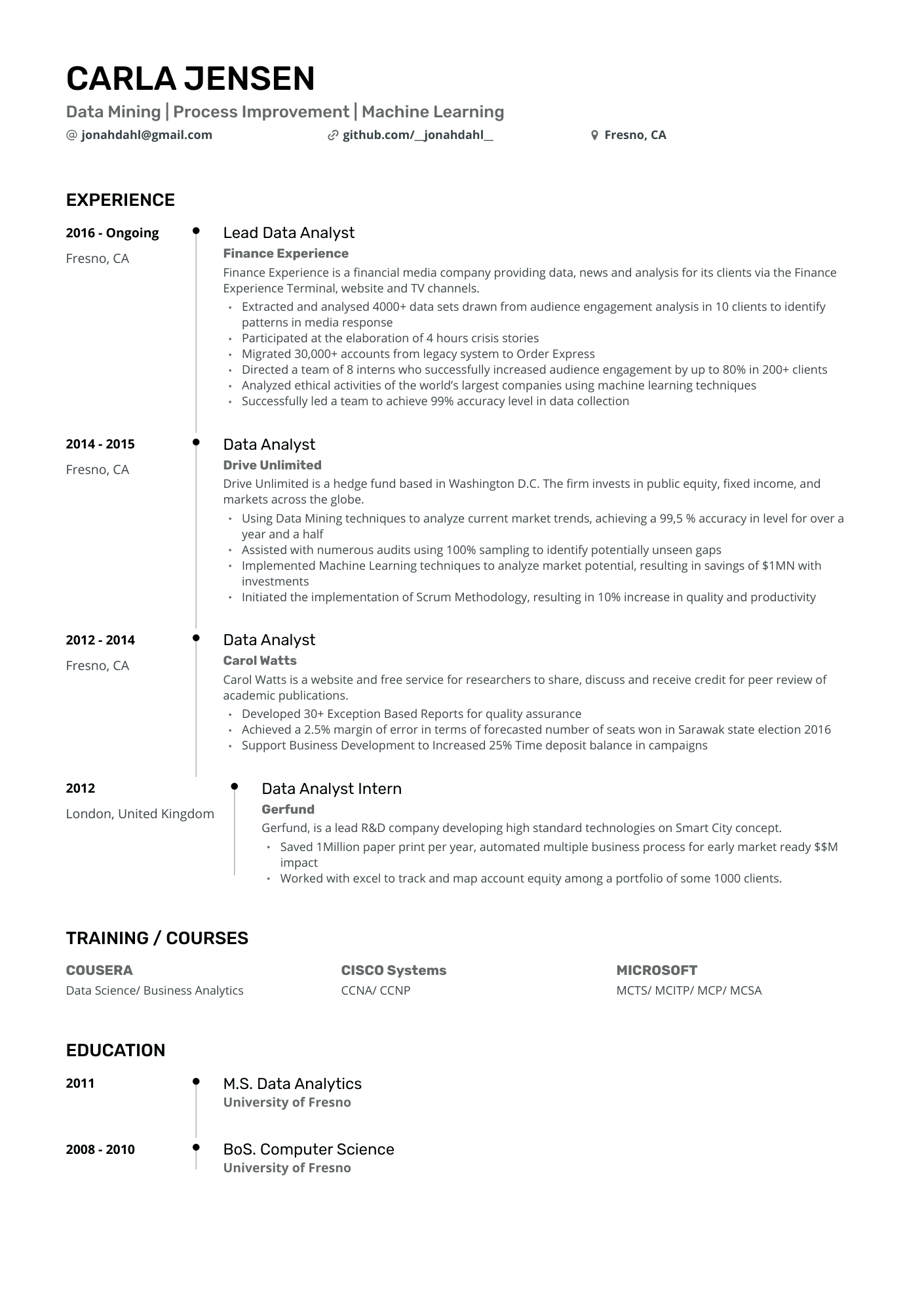 5 Data Mining Resume Examples & Guide for 2024