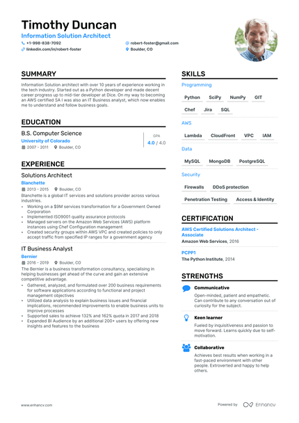 5 Solutions Architect Resume Examples - November 2024