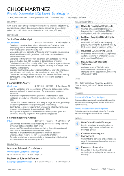 10 Data Quality Analyst Resume Examples & Guide for 2026