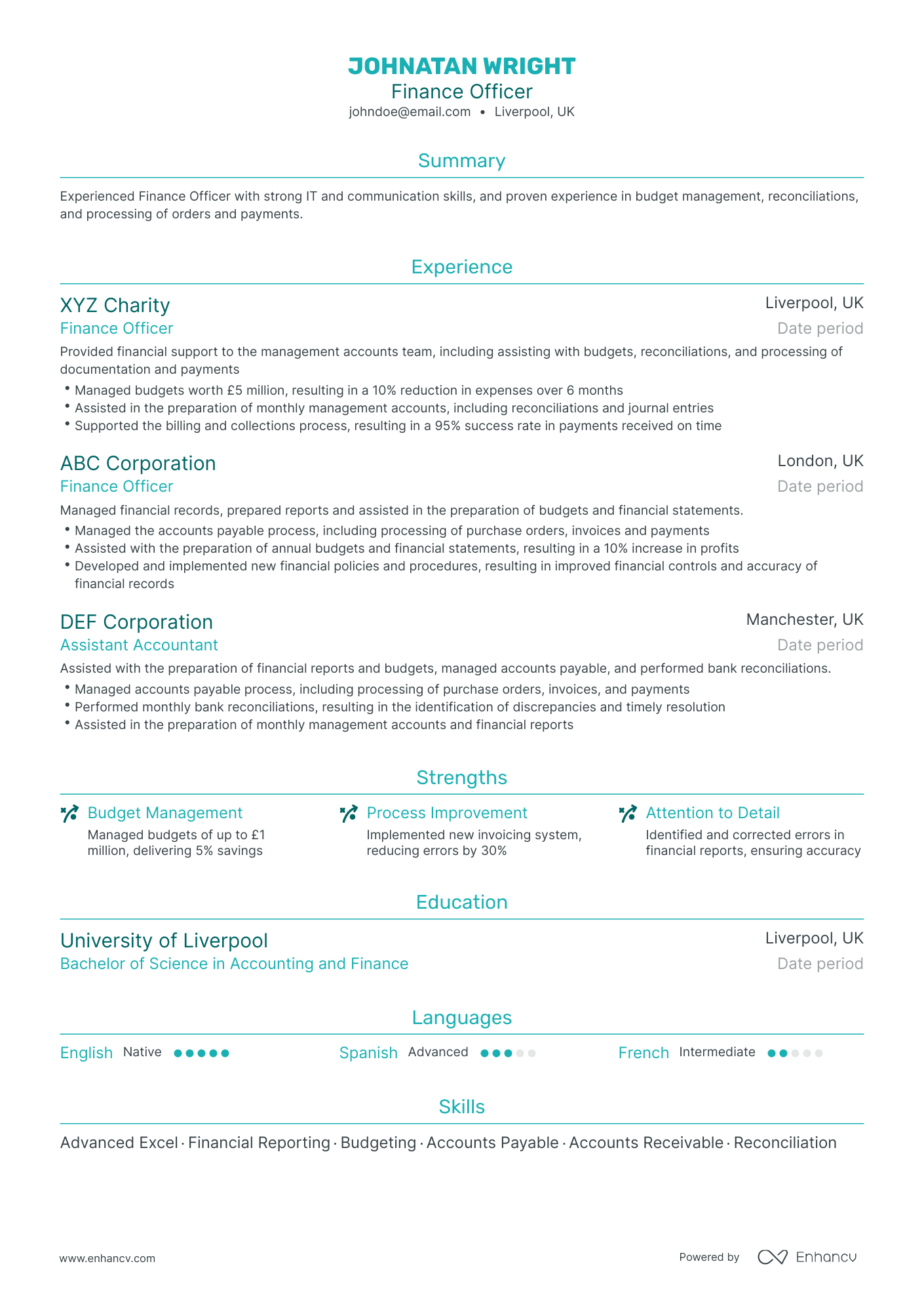 5 Finance Officer Resume Examples & Guide for 2024