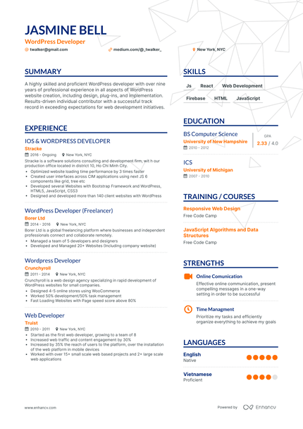 5 Wordpress Developer Resume Examples & Guide for 2024