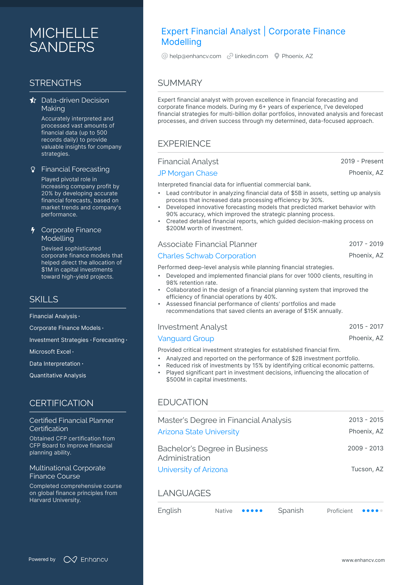 12 Financial Analyst Resume Examples & Guide for 2024