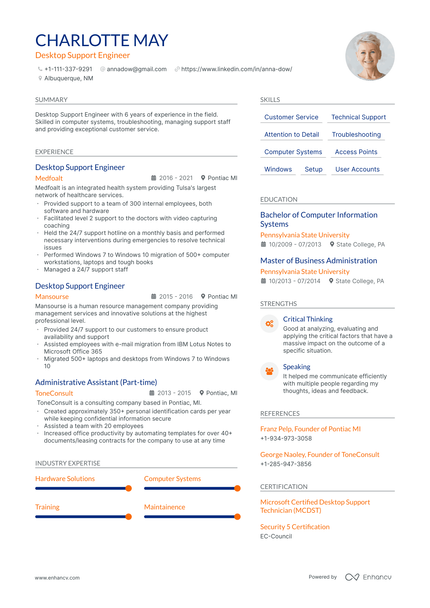 5 Help Desk Resume Examples & Guide for 2024