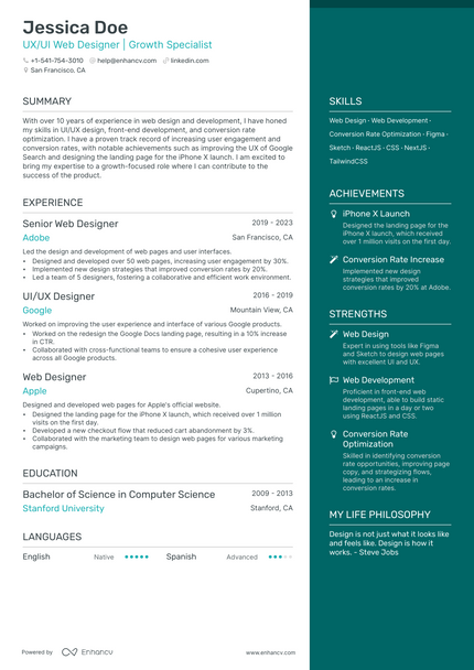 5 Web Designer Resume Examples & Guide for 2023