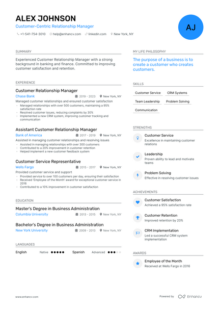 Banking resume example