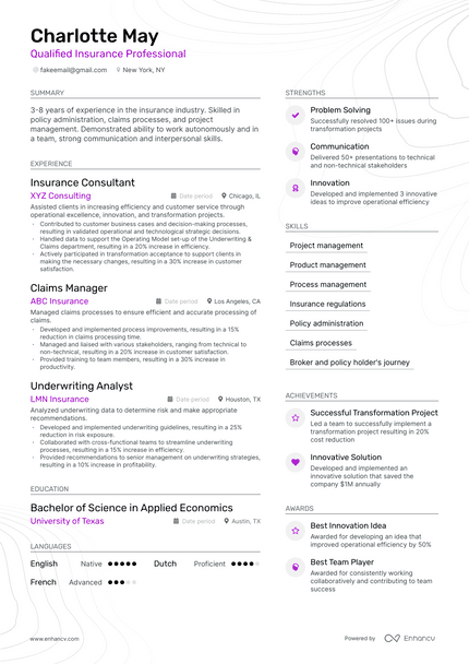 Background Actor resume example