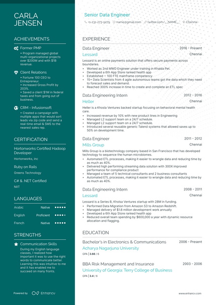 Big Data Engineer resume example