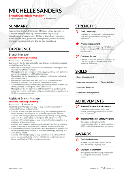 Branch Operations Manager resume example