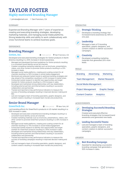 Branding Manager resume example