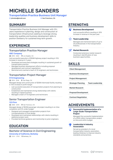 Business Unit Manager resume example