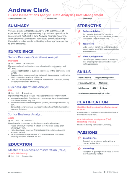 5 Business Operations Analyst Resume Examples & Guide for 2023