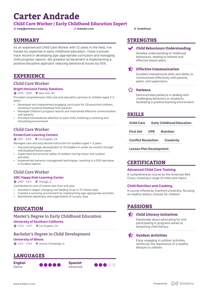 5 Child Care Worker Resume Examples - AHR0cHM6Ly9jZG4uZW5oYW5jdi5jb20vcmVzdW1lcy9jaGlsZC1jYXJlLXdvcmtlci1yZXN1bWUucG5n. 