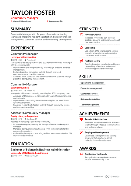 Community Manager resume example