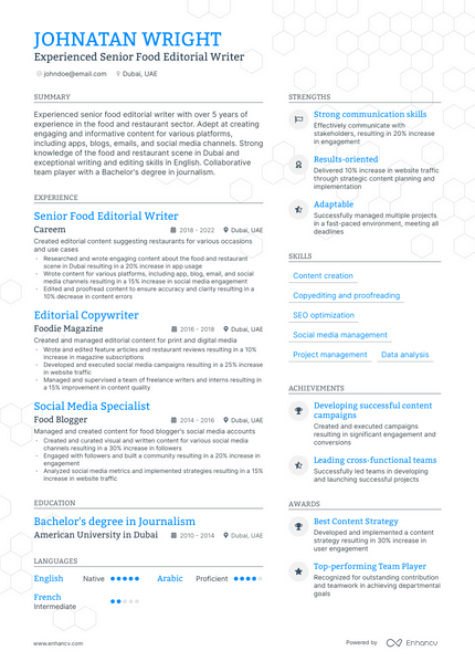 Content Manager resume example