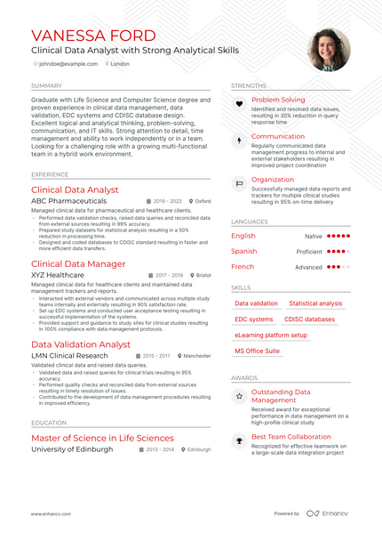 Clinical Data Analyst resume example