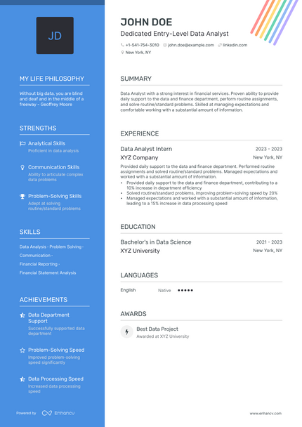 5 Data Analyst Entry Level Resume Examples Guide For 2023