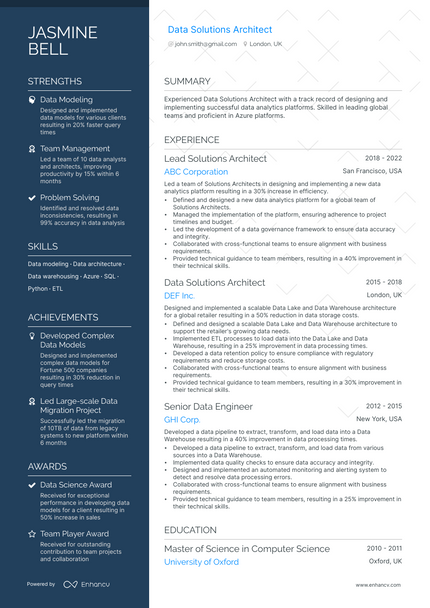 Data Architect Resume Examples & Guide for 2023 (Layout, Skills, Keywords &  Job Description)