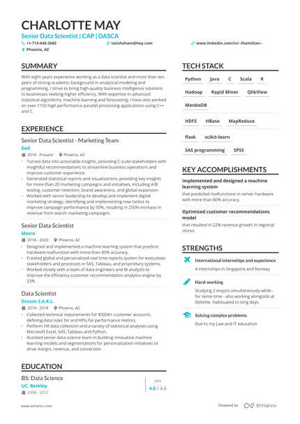 8 Data Scientist Resume Examples & Guide For 2023