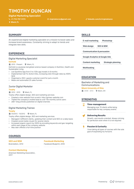 Digital Marketing Specialist resume example