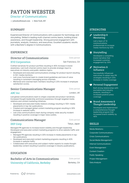 Director Of Communications resume example