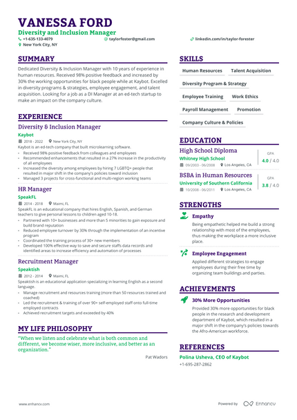 Diversity & Inclusion Manager resume example