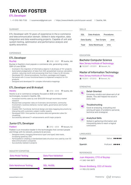 ETL Developer resume example