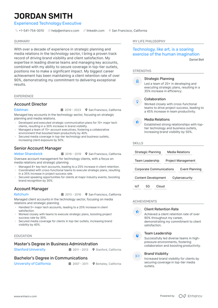 Executive resume example