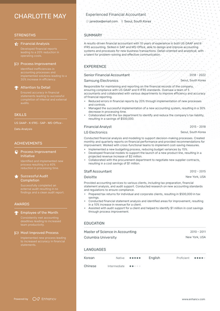 Financial Accounting resume example