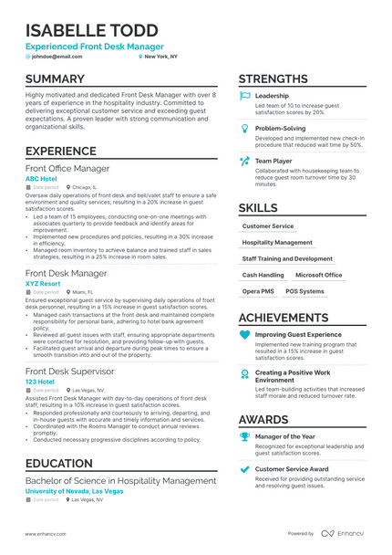 Front Desk Manager resume example