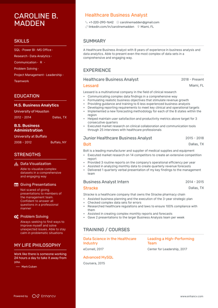 Healthcare Business Analyst resume example