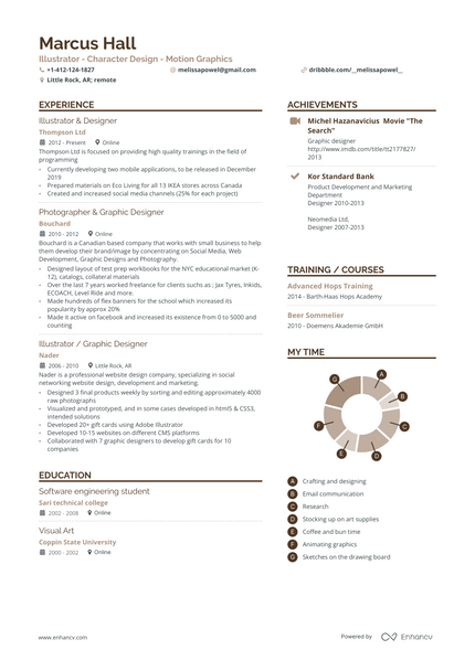 Illustrator resume example