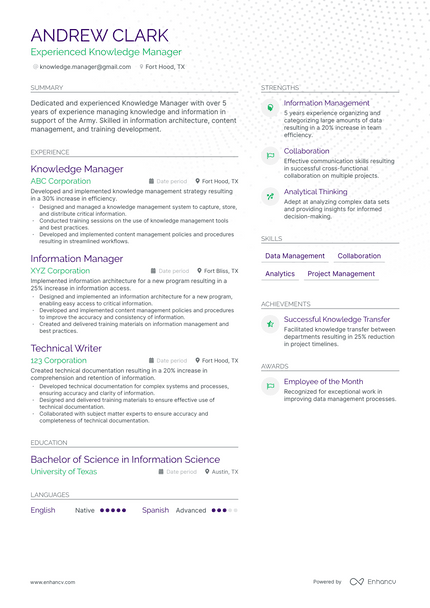 Knowledge Manager resume example
