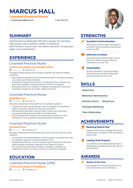 Licensed Practical Nurse resume example