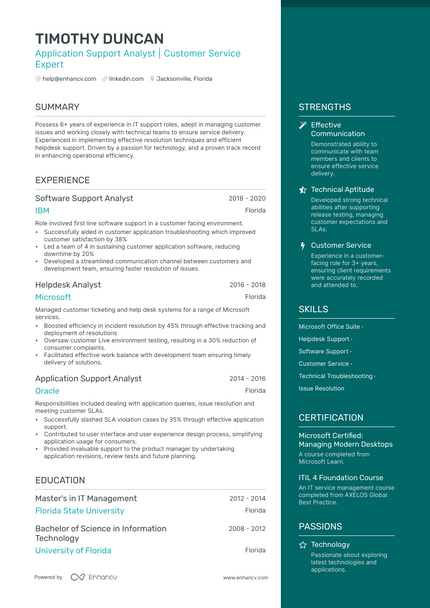 5 MBA Student Resume Examples & Guide for 2023