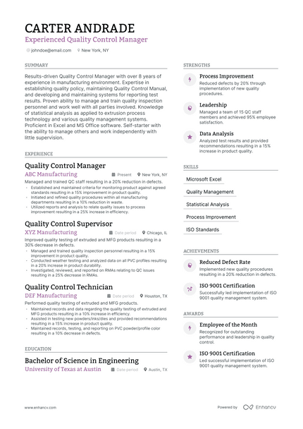 Quality Control Manager resume example