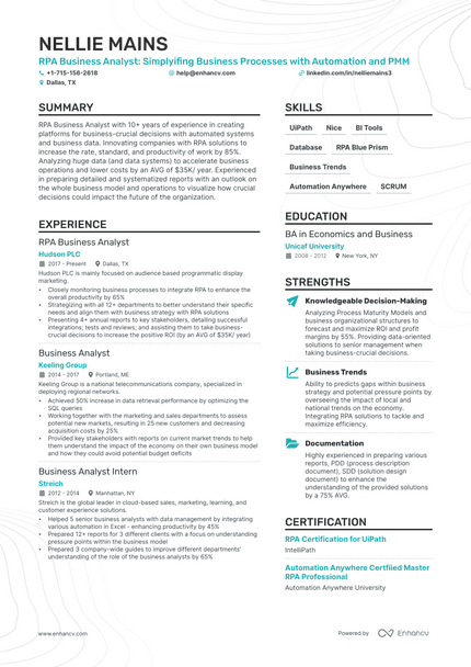 RPA Business Analyst resume example