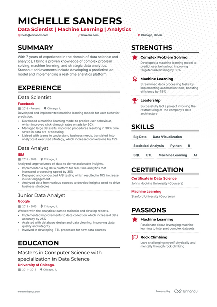 5 Senior Data Scientist Resume Examples & Guide for 2023