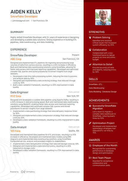 Snowflake Developer resume example