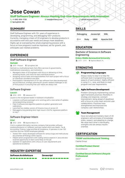 5 Staff Software Engineer Resume Examples & Guide for 2023