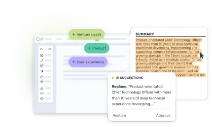 AI content generation