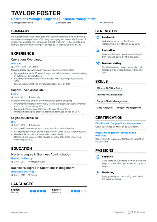 Entry Level Operations Manager Resume Example