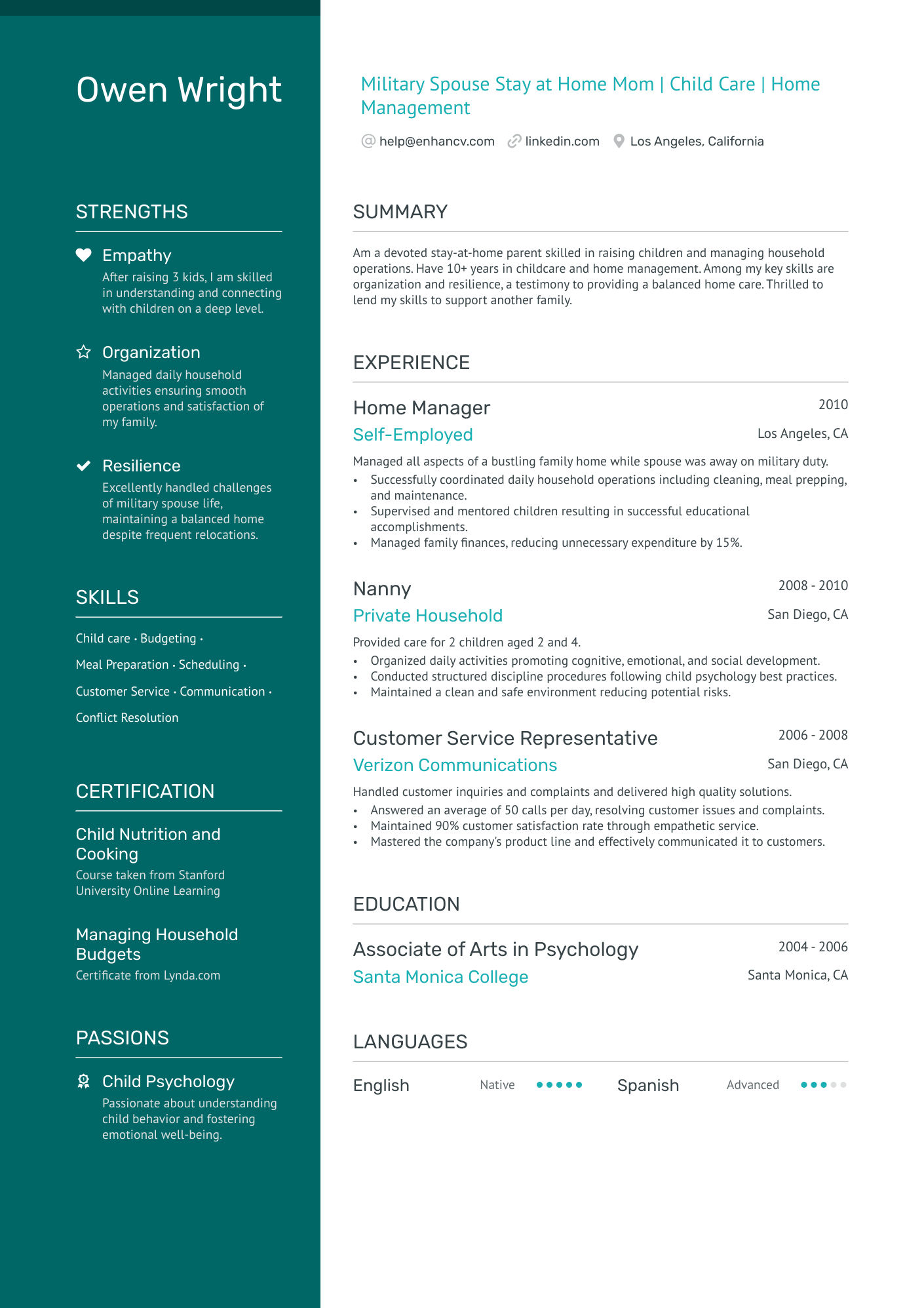 Military Spouse Stay at Home Mom Resume Example