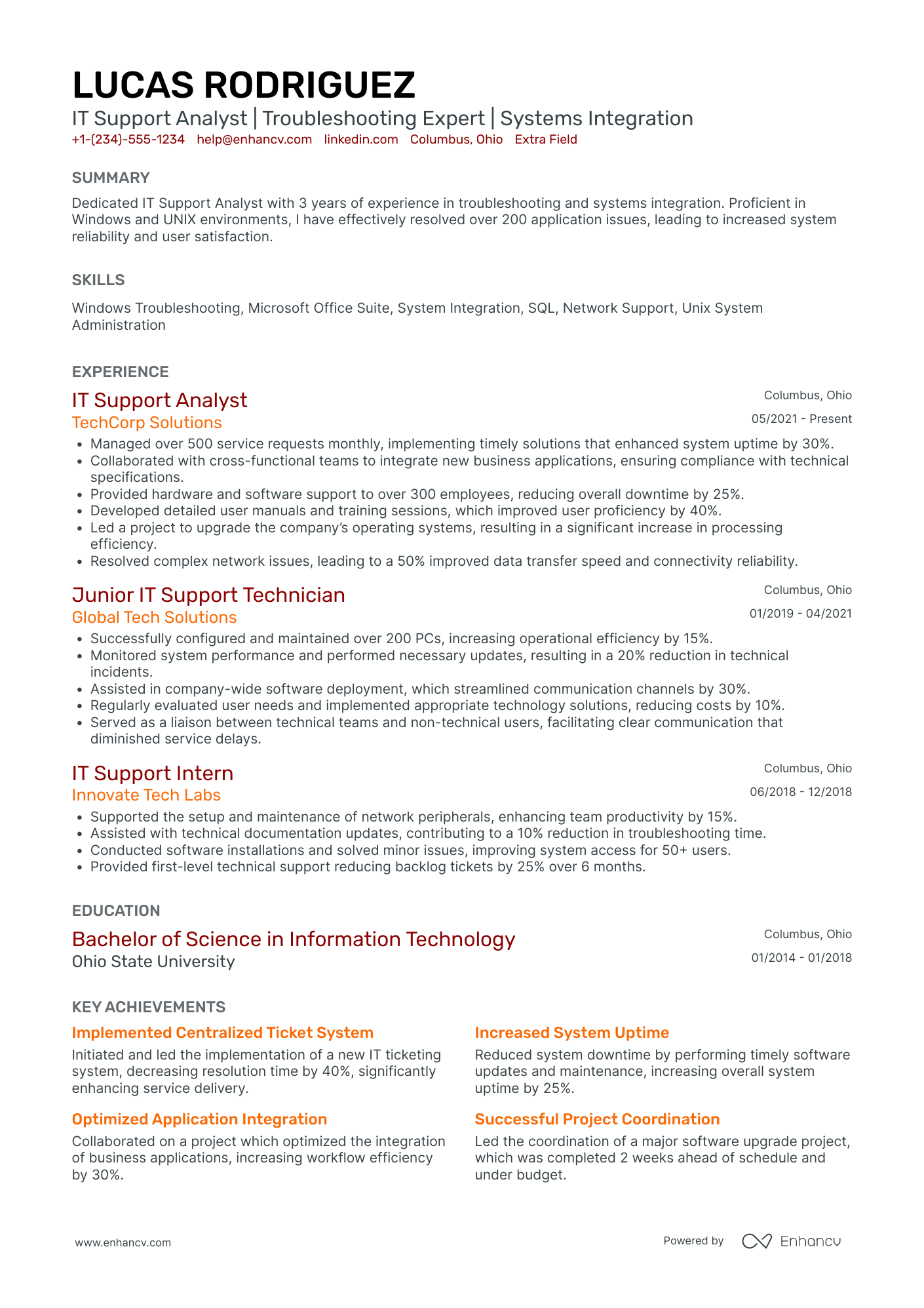 Junior IT Support Analyst Resume Example