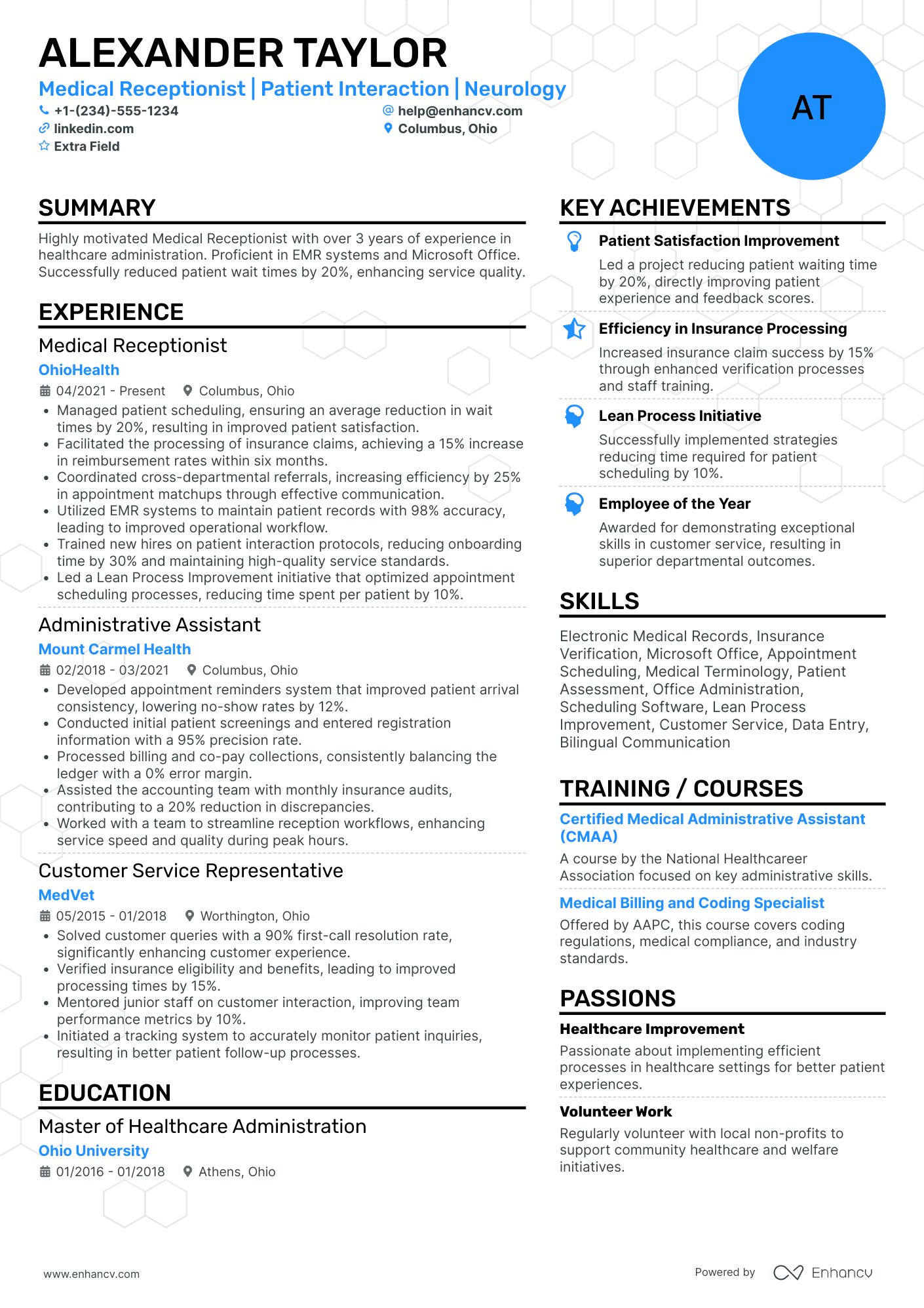 Medical Receptionist Supervisor Resume Example