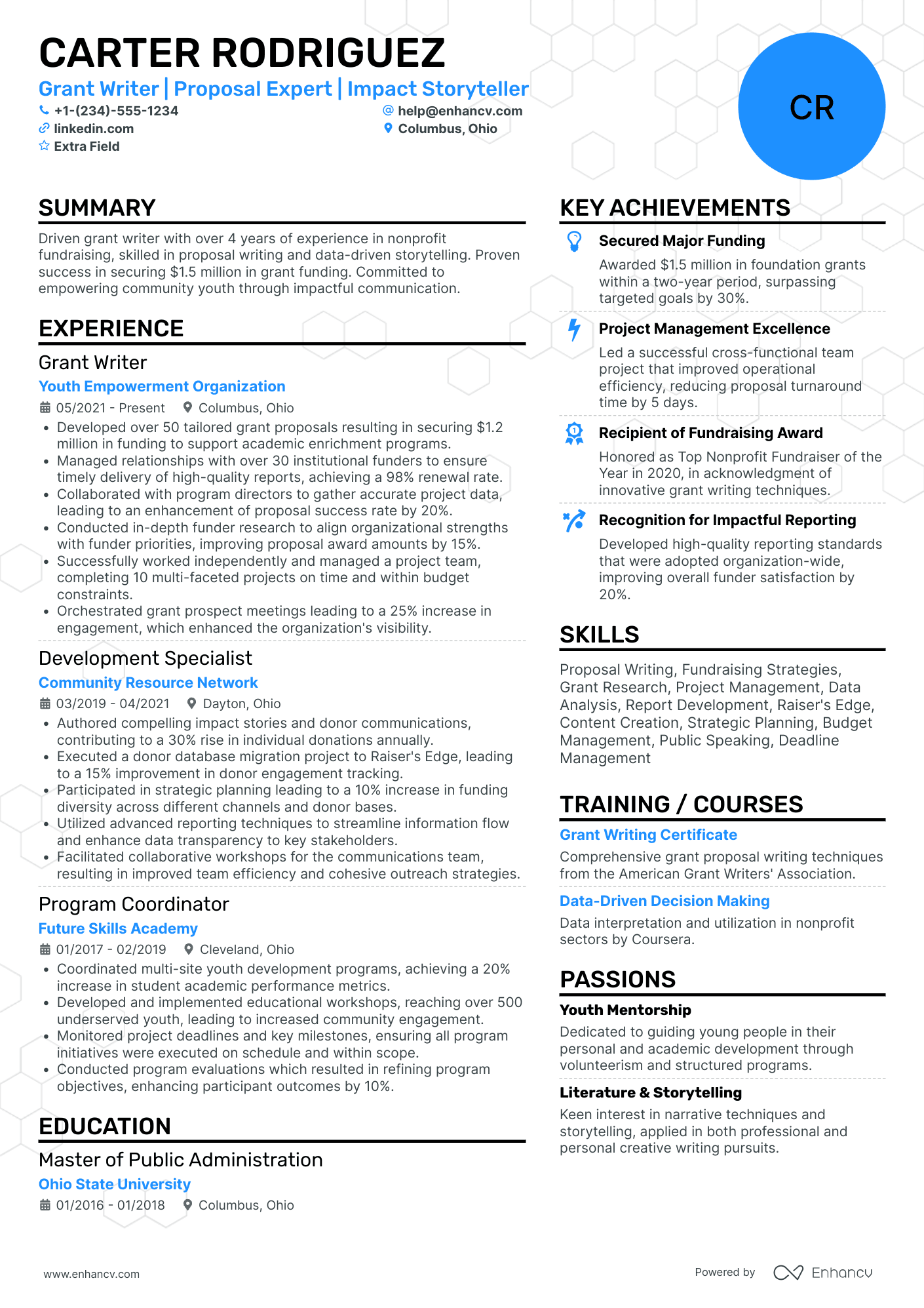 Non Profit Grant Writer Resume Example